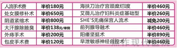 月经不调和哪些因素有关?