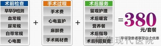感恩九月 感恩大连开发区男科!