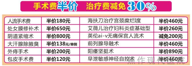 急性龟头炎会影响性能力吗?