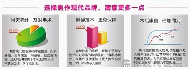 在金州做好的无痛人流多少钱？